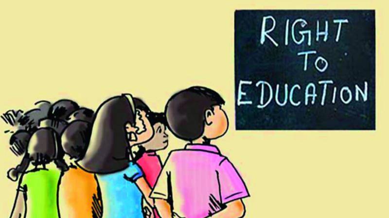 Right to Education: A fundamental and Human Right