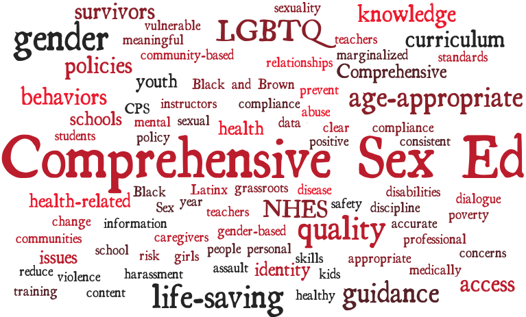 Compulsory Sex Education in Schools