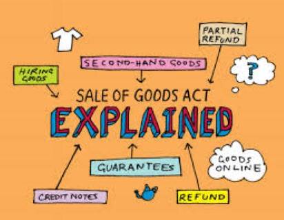 Summary of Sale of Goods Act,1930