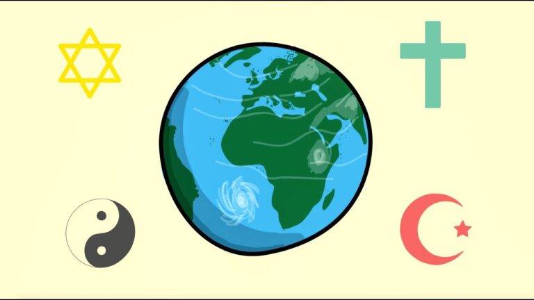Religion and Human rights